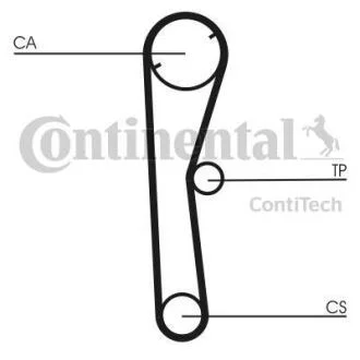 Ремінь ГРМ CONTITECH CT 674