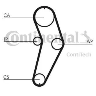 Комплект (ремінь+ролики) CONTITECH CT 709 K1