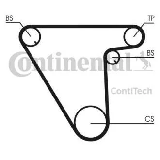 Ремінь ГРМ CONTITECH CT 833
