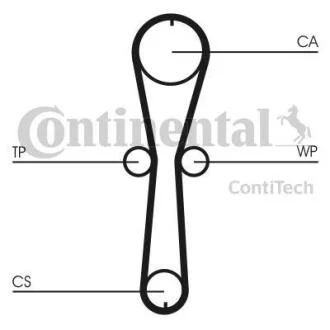 Комплект (ремінь+ролик+помпа) CONTITECH CT 915 WP2