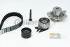Комплект (ремінь+ролик+помпа) CONTITECH CT 995 WP1