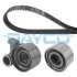 Комплект ГРМ (ремінь + ролик) DAYCO KTB815