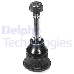 Кульовий шарнір DELPHI TC168