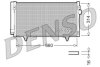 Радіатор кондиціонера DENSO DCN36003 (фото 1)