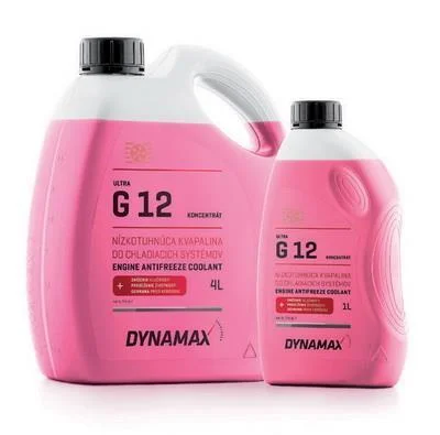 Антифриз DYNAMAX 501963 (фото 1)