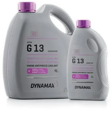 Антифриз DYNAMAX 501994 (фото 1)