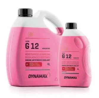 Антифриз DYNAMAX 502111