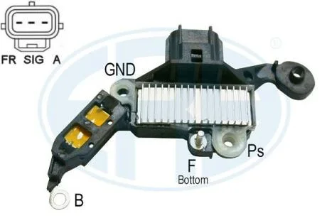 ERA 215188