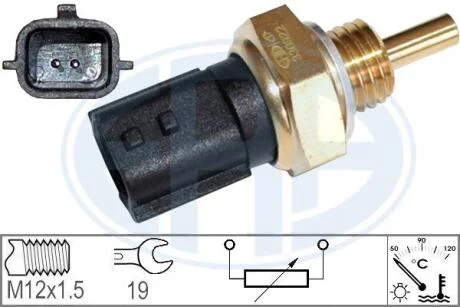 ERA 330922