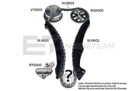 ET ENGINETEAM RS0049