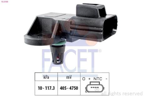 Датчик абсолютного тиску FACET 10.3100