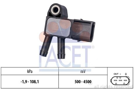 Датчик тиску FACET 10.3294