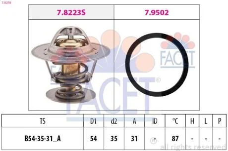 Термостат, охолоджувальна рідина FACET 78278