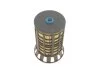 Фільтр палива з ущільнюючим кільцем FEBI BILSTEIN 179000 (фото 3)