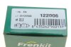 Ремкомплект циліндра гальмівного головного FRENKIT 122006 (фото 12)