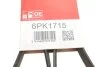 Ремінь генератора поліклиновий GATES 6PK1715 (фото 5)