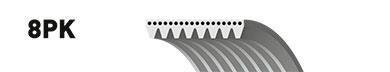 Ремінь поліклиновий GATES 8PK1175ES
