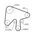 (7883-11318) Комплект ременя ГРМ POWERGRIP KIT GATES K015630XS (фото 2)