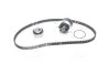 Комплект (ремінь+ролик+помпа) GATES KP15175XS1