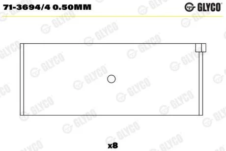 GLYCO 713694/4 0.50MM