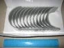 КМП вкладишів шатуна GLYCO 714091/6 STD (фото 1)