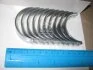 Комплект вкладишів двигуна GLYCO H1080/5 STD (фото 1)