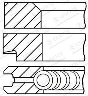 Кільця поршневі GOETZE 0843850700