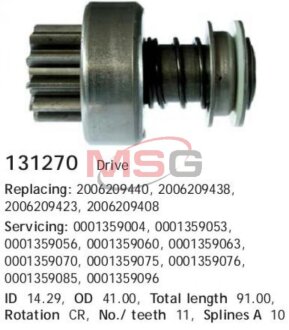 Бендикс стартера HC-CARGO 131270