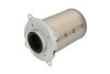 Повітряний фільтр HIFLO HFA3604 (фото 1)