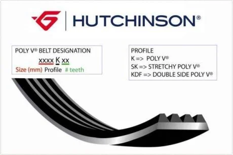 Ремінь генератора (поліклиновий) HUTCHINSON 1570 K 7