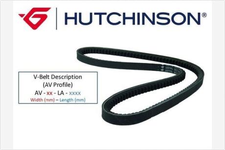 Ремінь генератора (клиновий) HUTCHINSON AV 11.9 LA 965
