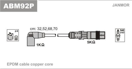 Дроти в/в (каучук) Audi A3/A4, Skoda Octavia, VW1.6 96- JANMOR ABM92P