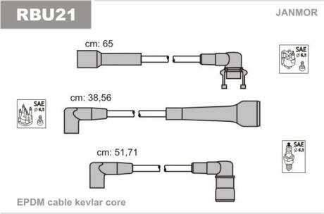 К-кт в/в дротів Renault Trafic/ 21 1.7i 86- JANMOR RBU21
