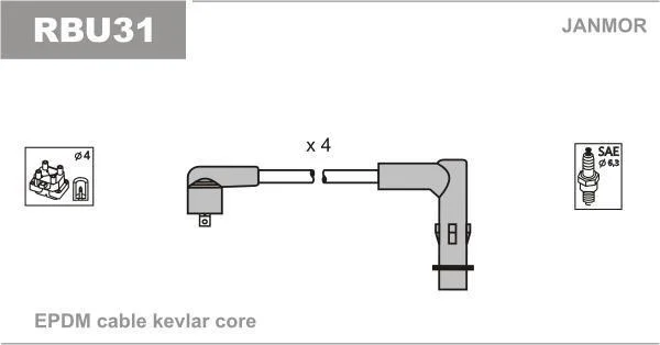 К-кт проводів В/В Renault Laguna 2.0 01-07/Megane I 2.0 JANMOR RBU31 (фото 1)