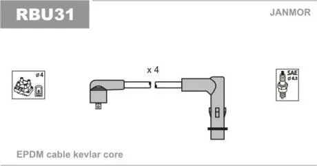 К-кт проводів В/В Renault Laguna 2.0 01-07/Megane I 2.0 JANMOR RBU31