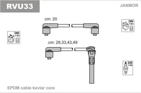 Провода В/В Land Rover Freelander 1.8i 16v 4x4 98-06 JANMOR RVU33