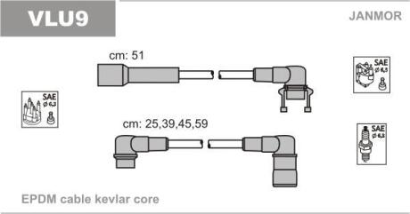 Провода (каучук) В/В Volvo 440-460 2.0 Turbo 88- JANMOR VLU9