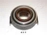 HONDA підшипник вижимний Civic,HR-V,Jazz JAPANPARTS CF411 (фото 1)