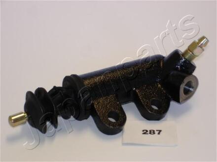 TOYOTA робочий циліндр зчеплення Hiace -04 JAPANPARTS CY-287