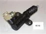 KIA робочий циліндр зчеплення Sorento 2,5CRDi 02- JAPANPARTS CYK18 (фото 1)