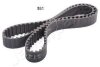 Зубчастий ремінь JAPANPARTS DD581 (фото 1)