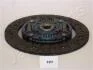 NISSAN диск зчеплення Primera 2.0TD 96- JAPANPARTS DF197 (фото 1)