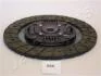 Диск зчеплення 215мм Mitsubishi Carisma JAPANPARTS DF568