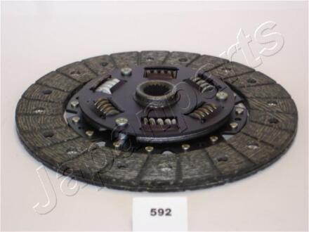 Диск зчеплення MITSUBISHI Galant 92- JAPANPARTS DF-592