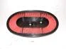 NISSAN фільтр повітр.Primera 2.0 16V 90- JAPANPARTS FA199S (фото 1)