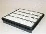 TOYOTA фільтр повітря Land Cruiser 4.7 98- JAPANPARTS FA263S (фото 1)