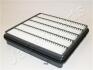 TOYOTA фільтр повітря Land Cruiser 4.5D 07- JAPANPARTS FA-264S (фото 1)