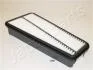 TOYOTA фільтр повітряний Land Cruiser 4,0 03- JAPANPARTS FA266S (фото 1)