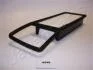 HONDA фільтр повітряний Jazz 1,2i 02- JAPANPARTS FA434S (фото 1)