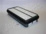 SUZUKI фільтр повітря Vitara 1.6,1,9D 91- JAPANPARTS FA898S (фото 1)
